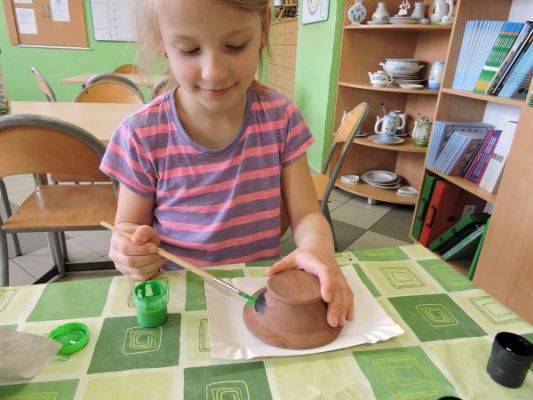 Grafika #1: Malowanie dzbanków glinianych