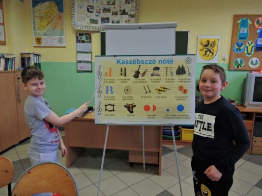 Grafika #1: Kaszubskie nuty w wykonaniu klasy III