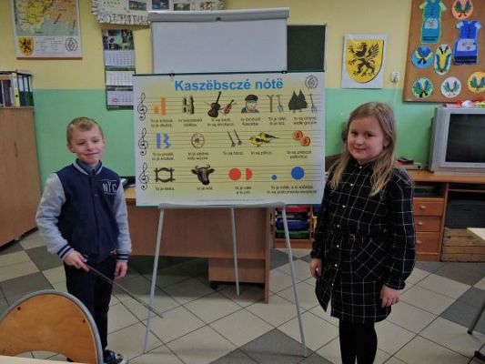 Grafika #3: Kaszubskie nuty w wykonaniu klasy III