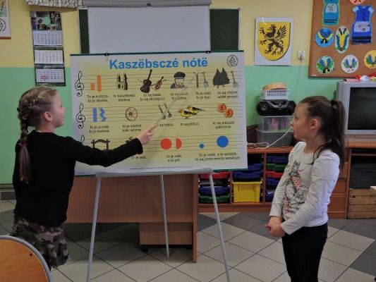 Grafika #0: Kaszubskie nuty w wykonaniu klasy III