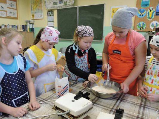 Grafika #1: Klasa IV piecze gofry