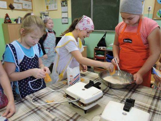 Grafika #2: Klasa IV piecze gofry