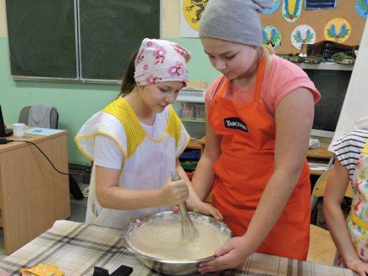 Grafika #3: Klasa IV piecze gofry