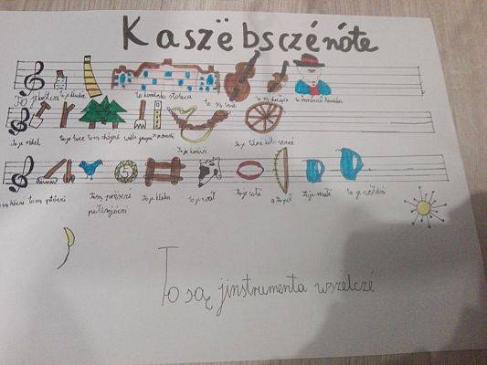 Grafika #19: Edukacja zdalna - język kaszubski klasa 3 i 4.