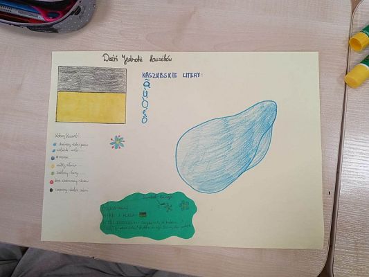 Grafika #5: Dzień Jedności Kaszubów