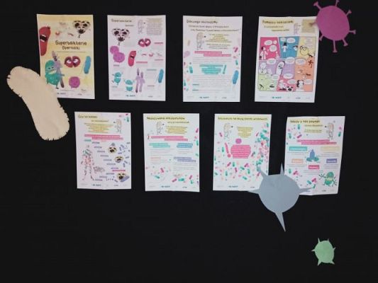 Grafika #2: Światowy Tydzień Wiedzy o Antybiotykach